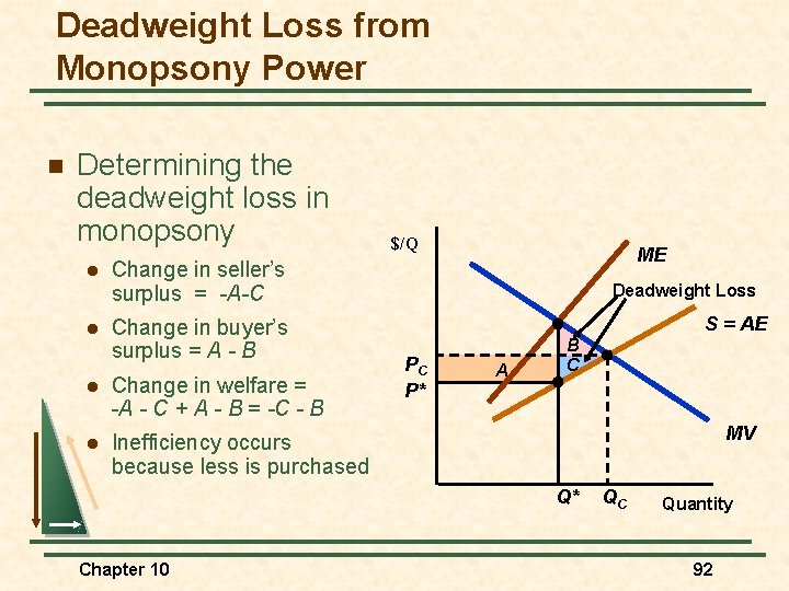 Deadweight Loss from Monopsony Power n Determining the deadweight loss in monopsony l l