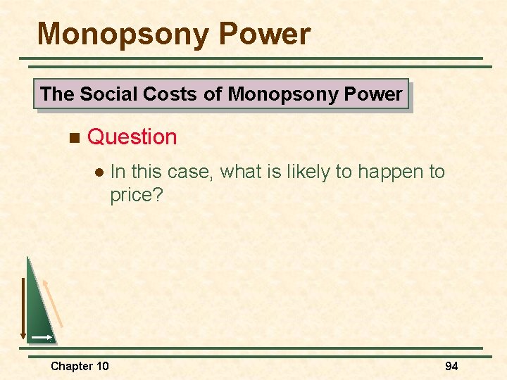 Monopsony Power The Social Costs of Monopsony Power n Question l Chapter 10 In