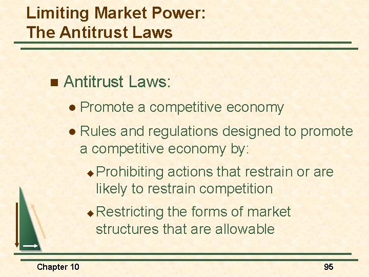 Limiting Market Power: The Antitrust Laws n Antitrust Laws: l Promote a competitive economy