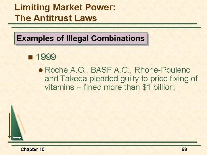 Limiting Market Power: The Antitrust Laws Examples of Illegal Combinations n 1999 l Roche