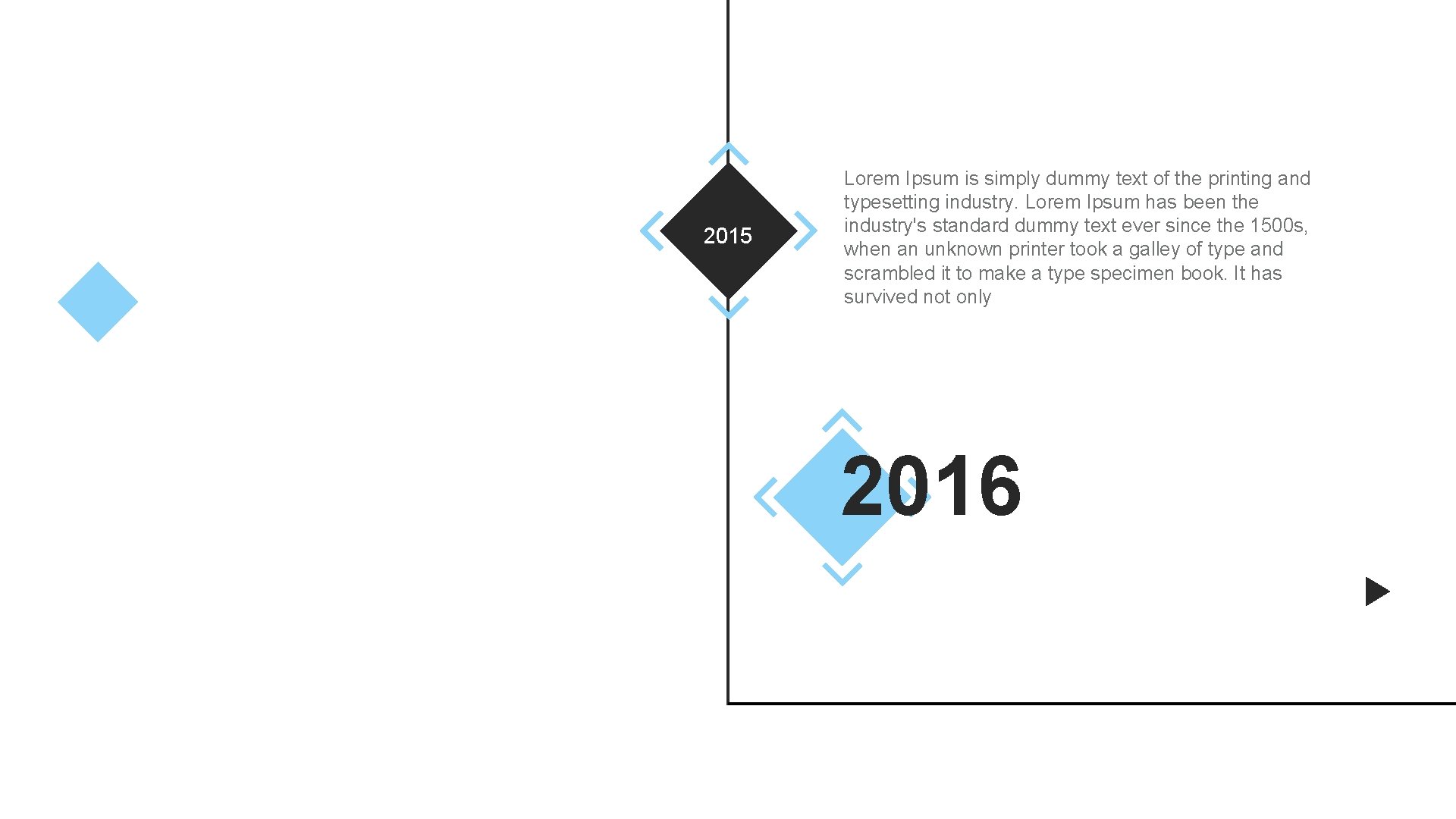 2015 Lorem Ipsum is simply dummy text of the printing and typesetting industry. Lorem