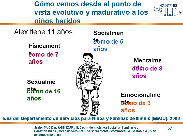 Cómo vemos desde el punto de vista evolutivo y madurativo a los niños heridos