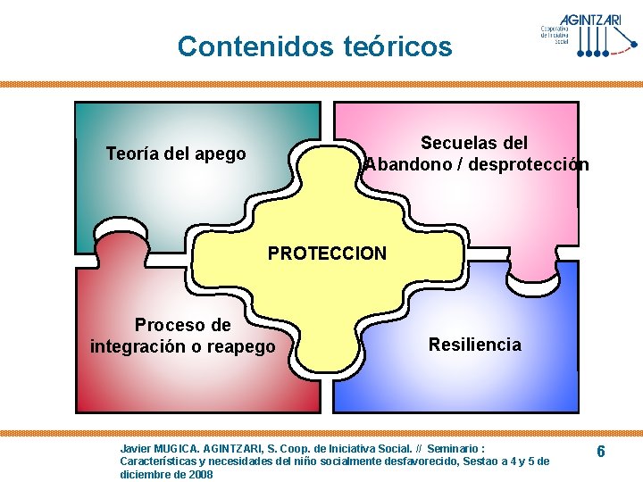 Contenidos teóricos Secuelas del Abandono / desprotección Teoría del apego PROTECCION Proceso de integración