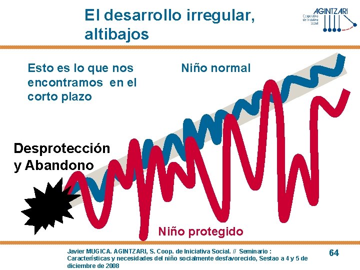 El desarrollo irregular, altibajos Esto es lo que nos encontramos en el corto plazo