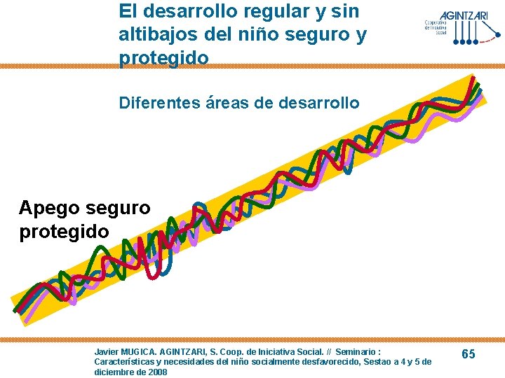 El desarrollo regular y sin altibajos del niño seguro y protegido Diferentes áreas de