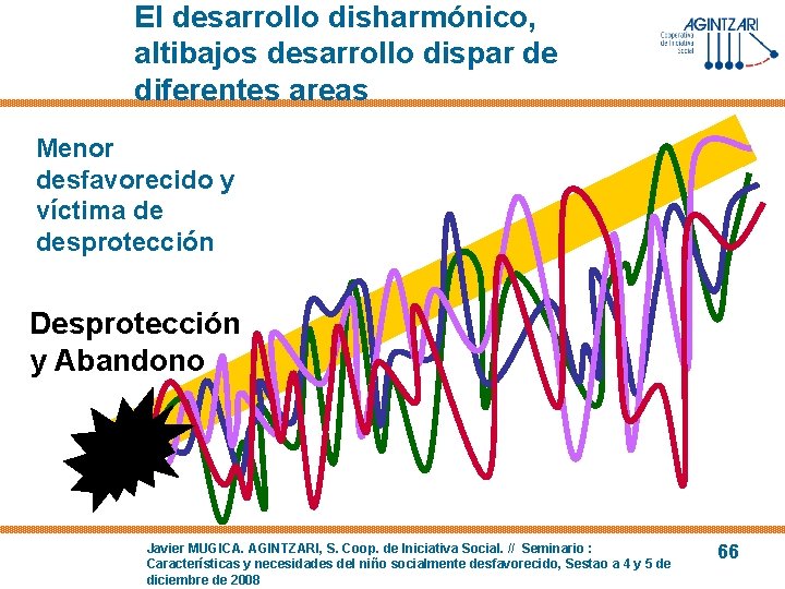 El desarrollo disharmónico, altibajos desarrollo dispar de diferentes areas Menor desfavorecido y víctima de