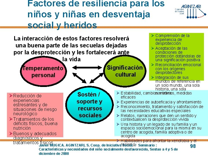 Factores de resiliencia para los niños y niñas en desventaja social y heridos Ø