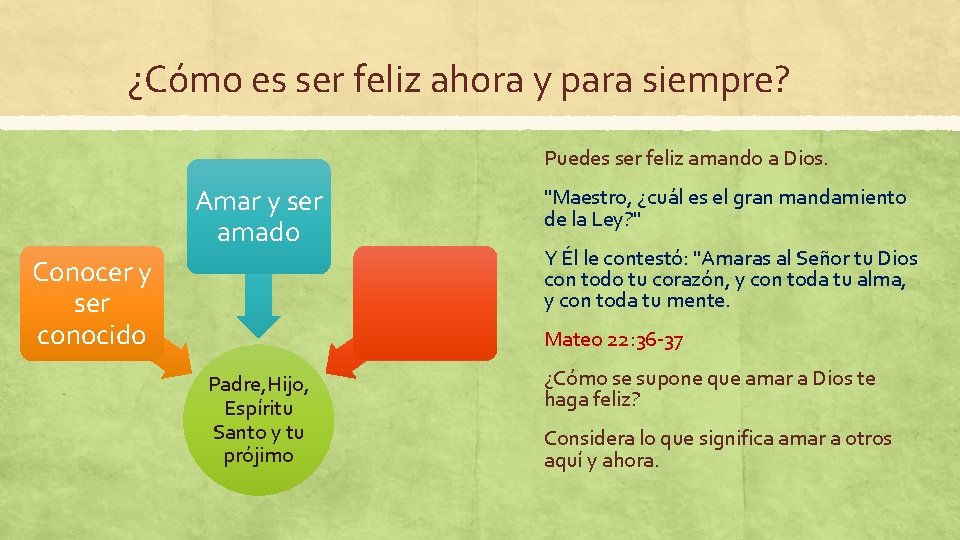 ¿Cómo es ser feliz ahora y para siempre? Puedes ser feliz amando a Dios.