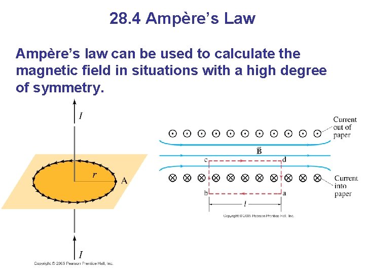 28. 4 Ampère’s Law Ampère’s law can be used to calculate the magnetic field