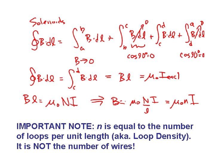 IMPORTANT NOTE: n is equal to the number of loops per unit length (aka.