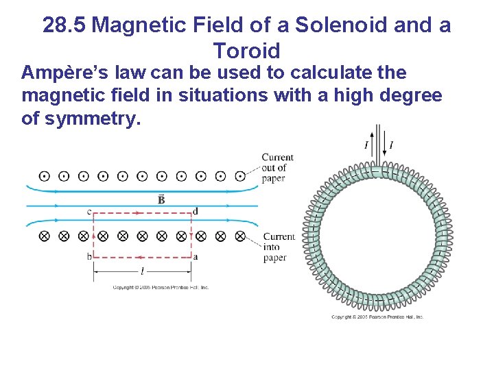28. 5 Magnetic Field of a Solenoid and a Toroid Ampère’s law can be