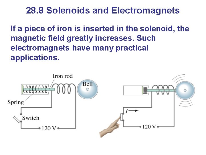 28. 8 Solenoids and Electromagnets If a piece of iron is inserted in the