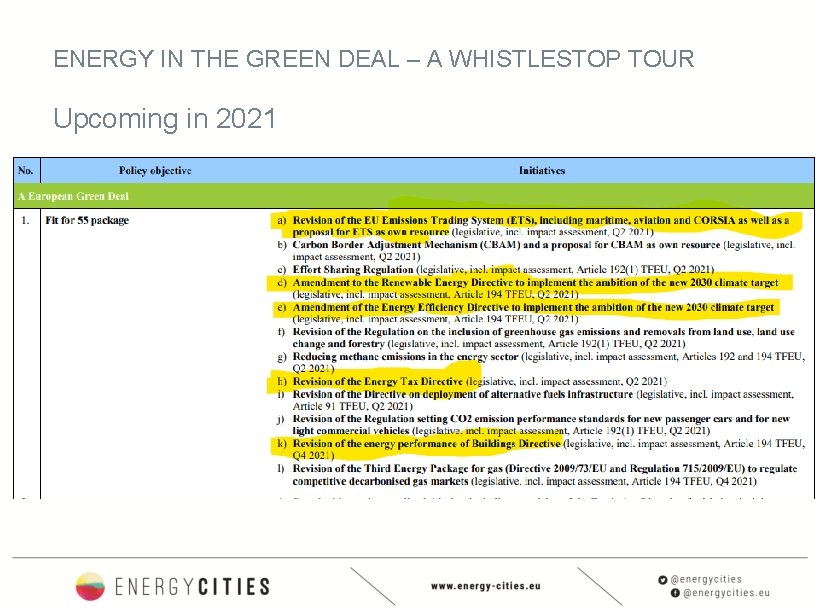 ENERGY IN THE GREEN DEAL – A WHISTLESTOP TOUR Upcoming in 2021 