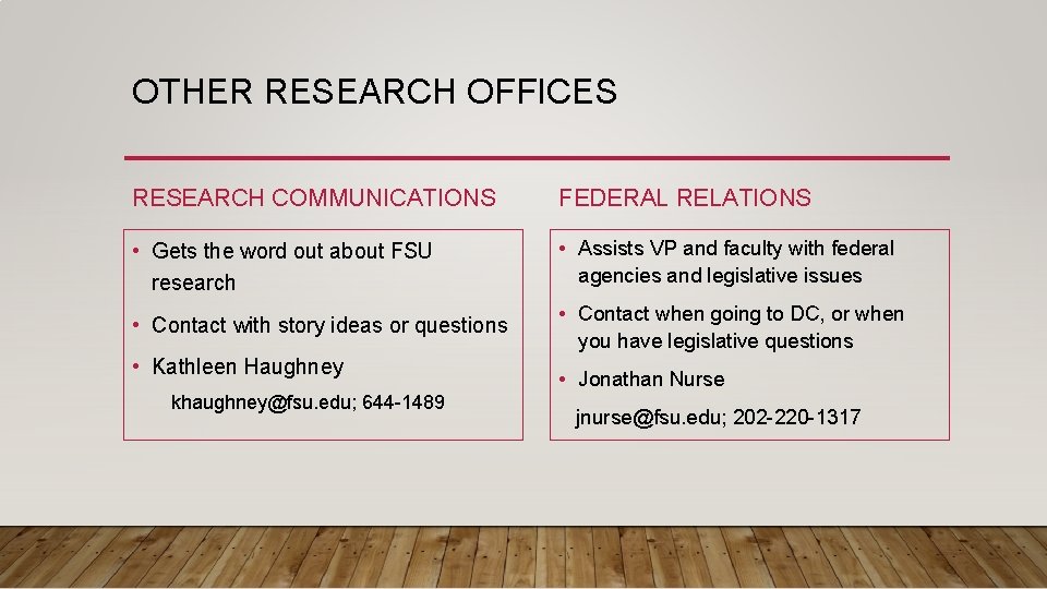 OTHER RESEARCH OFFICES RESEARCH COMMUNICATIONS FEDERAL RELATIONS • Gets the word out about FSU