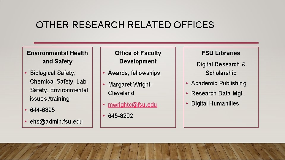 OTHER RESEARCH RELATED OFFICES Environmental Health and Safety Office of Faculty Development • Biological