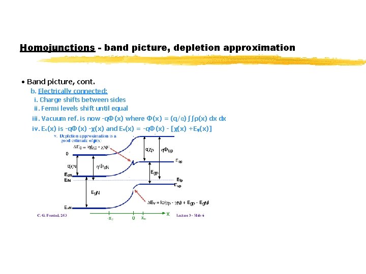 Homojunctions - band picture, depletion approximation • Band picture, cont. b. Electrically connected: i.