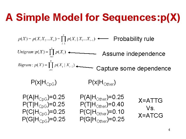 A Simple Model for Sequences: p(X) Probability rule Assume independence Capture some dependence P(x|HCp.