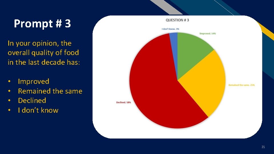 Prompt # 3 FR In your opinion, the overall quality of food in the