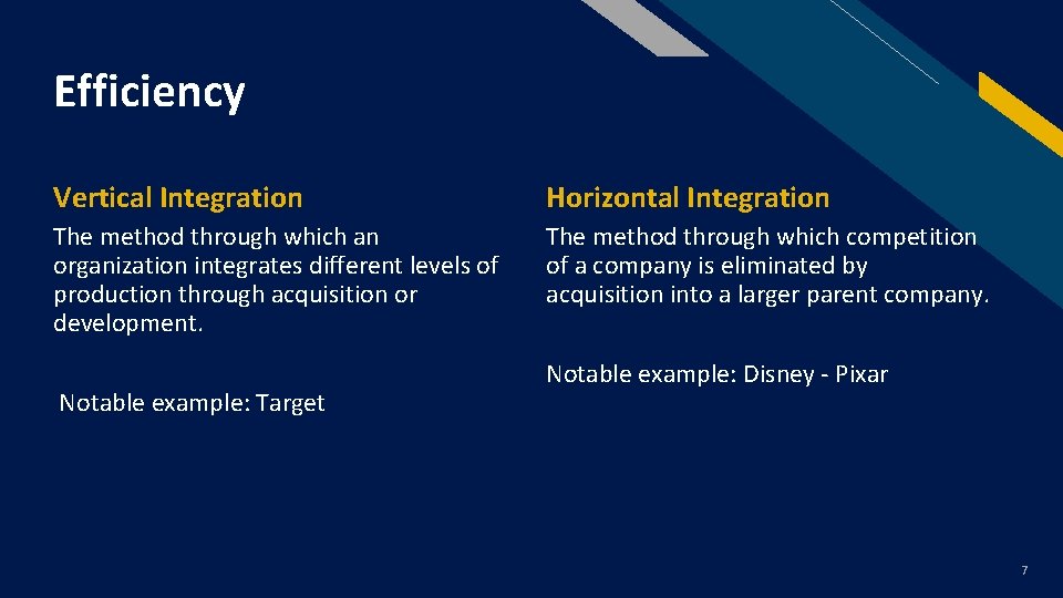 FR Efficiency Vertical Integration Horizontal Integration The method through which an organization integrates different