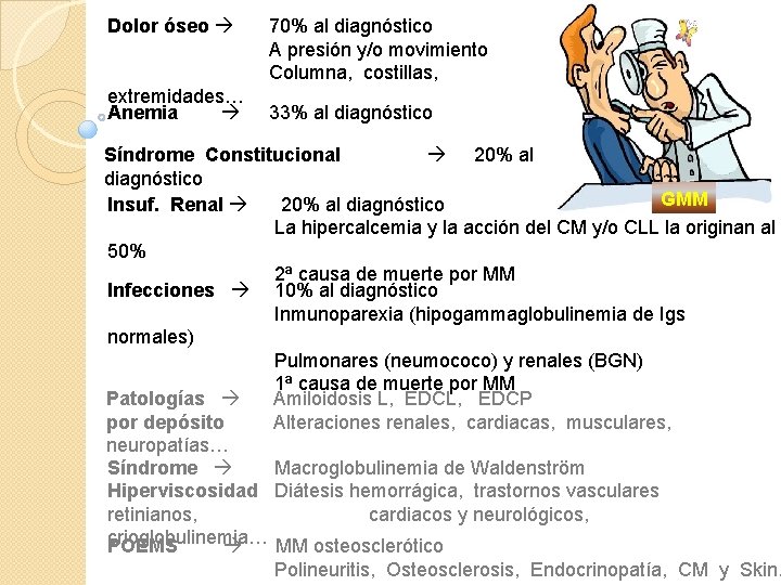 Dolor óseo extremidades… Anemia 70% al diagnóstico A presión y/o movimiento Columna, costillas, 33%