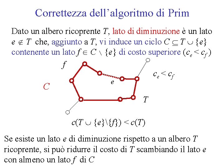 Correttezza dell’algoritmo di Prim Dato un albero ricoprente T, lato di diminuzione è un