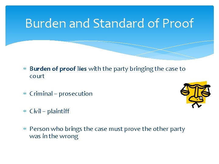 Burden and Standard of Proof Burden of proof lies with the party bringing the