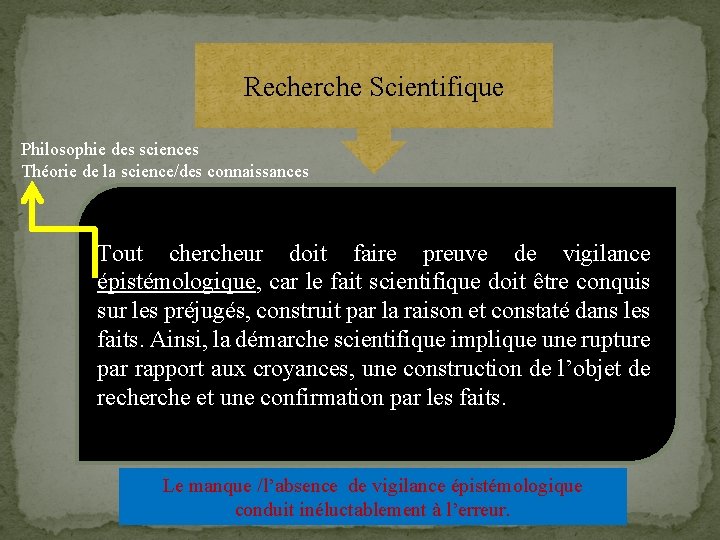 Recherche Scientifique Philosophie des sciences Théorie de la science/des connaissances Tout chercheur doit faire