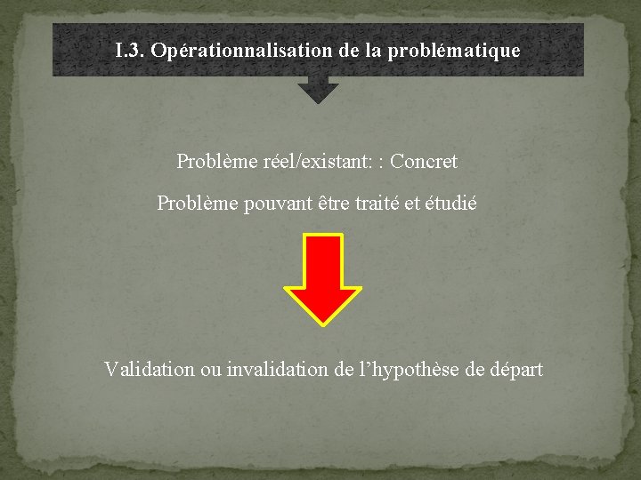 I. 3. Opérationnalisation de la problématique Problème réel/existant: : Concret Problème pouvant être traité