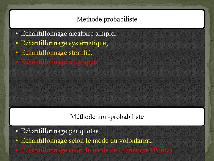 Méthode probabiliste • • Echantillonnage aléatoire simple, Echantillonnage systématique, Echantillonnage stratifié, Echantillonnage en grappe.