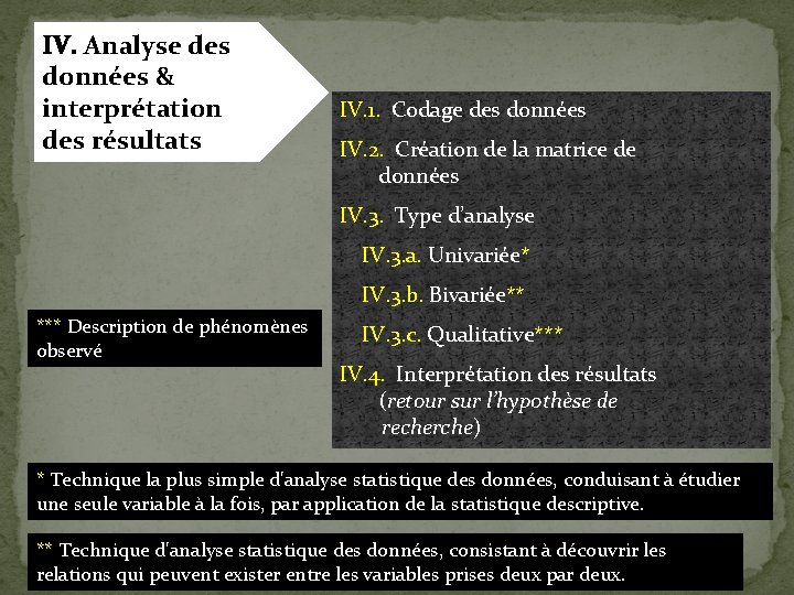 IV. Analyse des données & interprétation des résultats IV. 1. Codage des données IV.