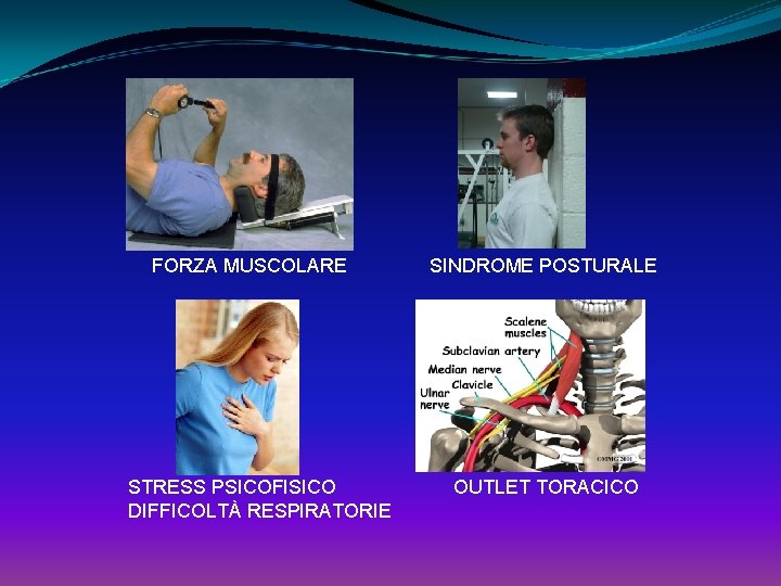 FORZA MUSCOLARE STRESS PSICOFISICO DIFFICOLTÀ RESPIRATORIE SINDROME POSTURALE OUTLET TORACICO 