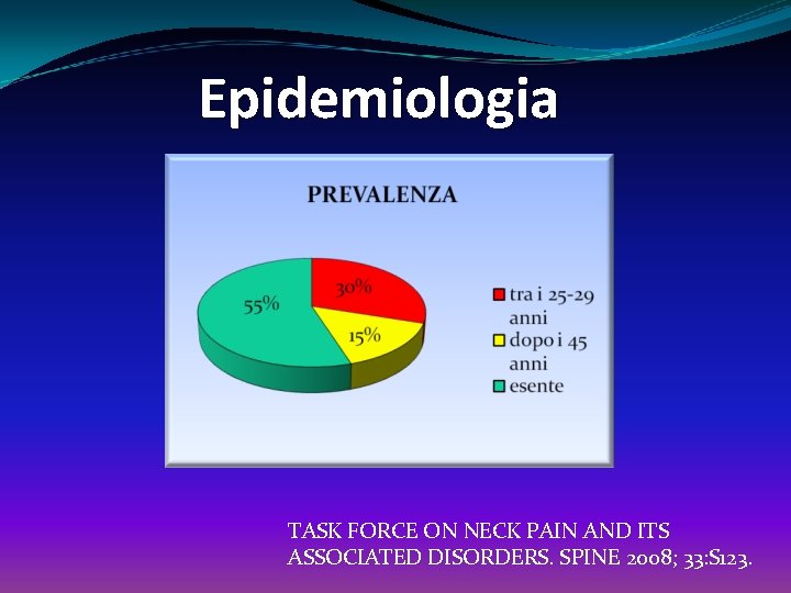 Epidemiologia TASK FORCE ON NECK PAIN AND ITS ASSOCIATED DISORDERS. SPINE 2008; 33: S