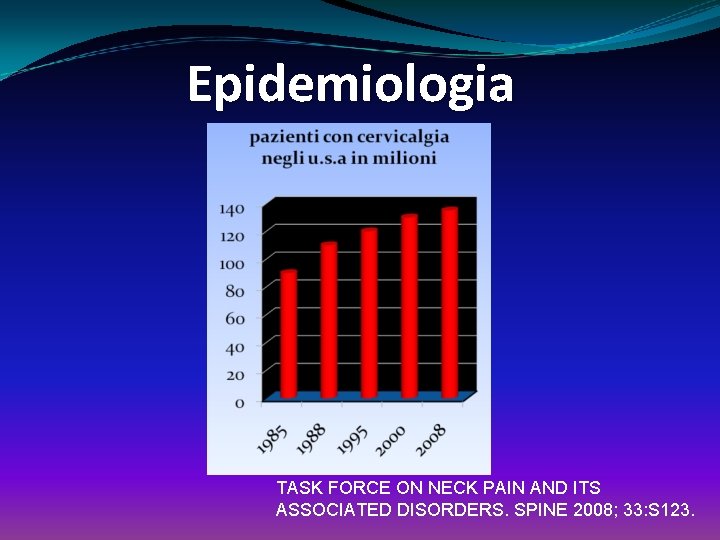 Epidemiologia TASK FORCE ON NECK PAIN AND ITS ASSOCIATED DISORDERS. SPINE 2008; 33: S