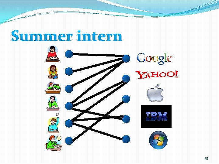 Summer intern 50 