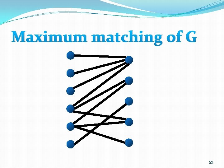 Maximum matching of G 53 