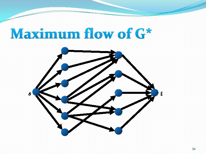 Maximum flow of G* 54 