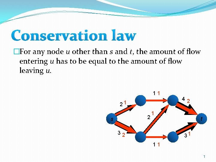 Conservation law �For any node u other than s and t, the amount of