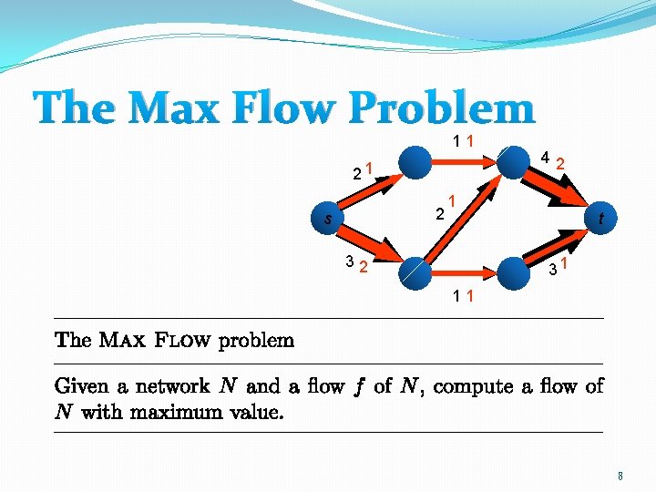 The Max Flow Problem 11 21 2 s 42 1 32 t 31 11