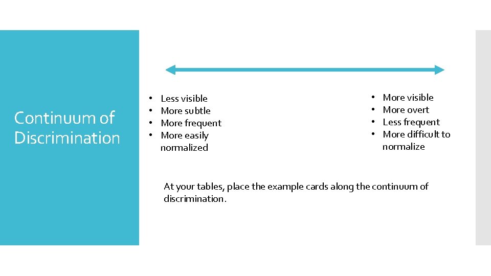 Continuum of Discrimination • • Less visible More subtle More frequent More easily normalized