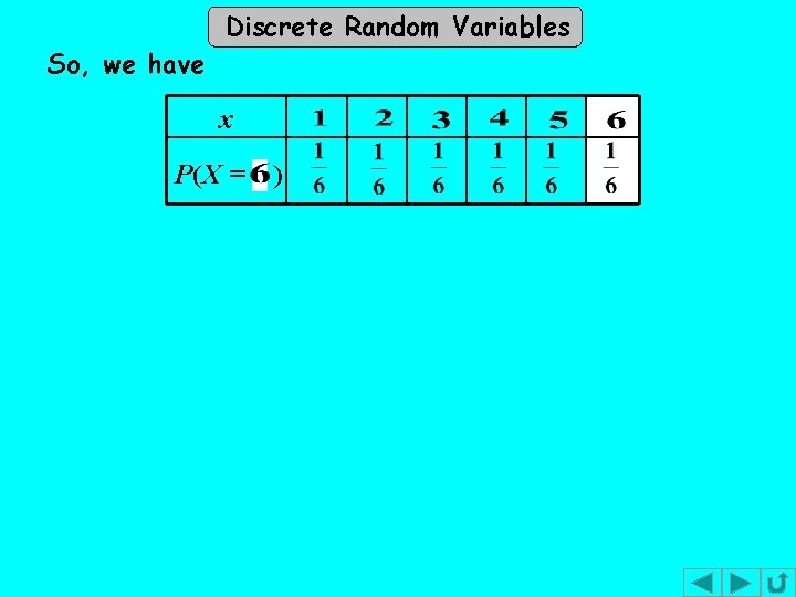 Discrete Random Variables So, we have x P(X = ) Discrete Random Variables So, we have x P(X = )