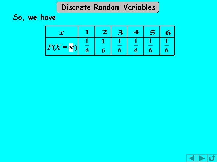 Discrete Random Variables So, we have x P(X = ) Discrete Random Variables So, we have x P(X = )