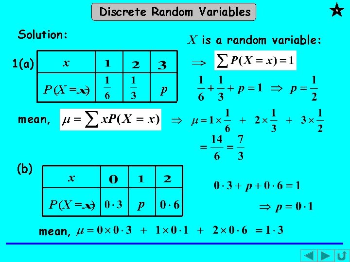Discrete Random Variables Solution: 1(a) X is a random variable: x p P (X Discrete Random Variables Solution: 1(a) X is a random variable: x p P (X