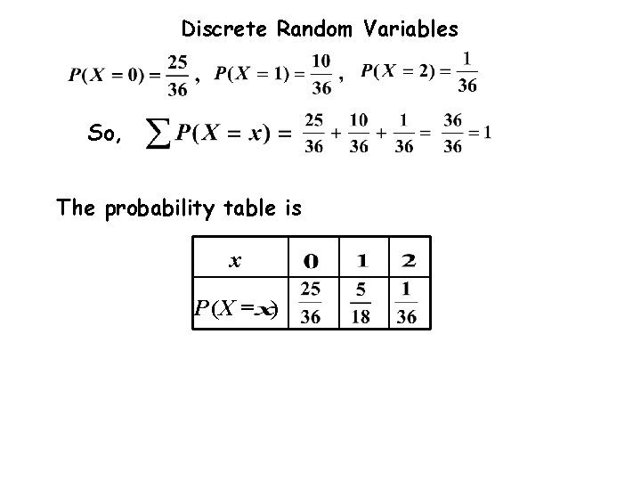 Discrete Random Variables So, The probability table is x P (X = ) Discrete Random Variables So, The probability table is x P (X = )