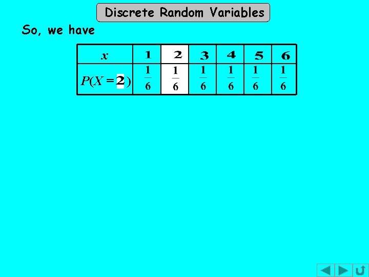 Discrete Random Variables So, we have x P(X = ) Discrete Random Variables So, we have x P(X = )