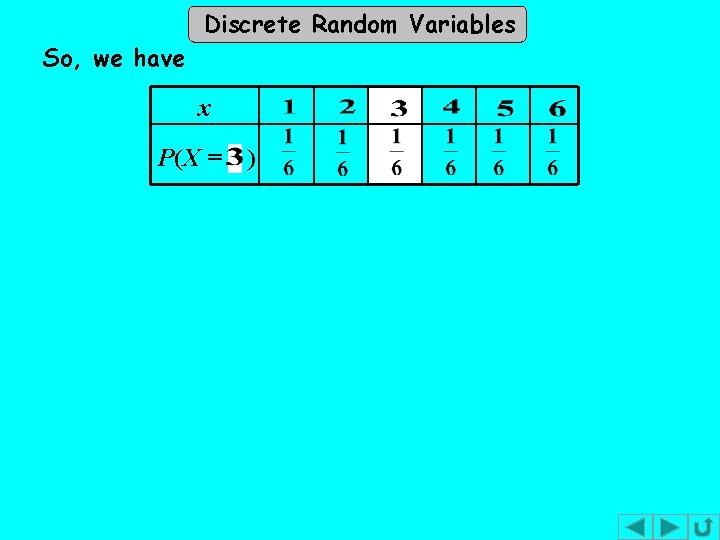 Discrete Random Variables So, we have x P(X = ) Discrete Random Variables So, we have x P(X = )