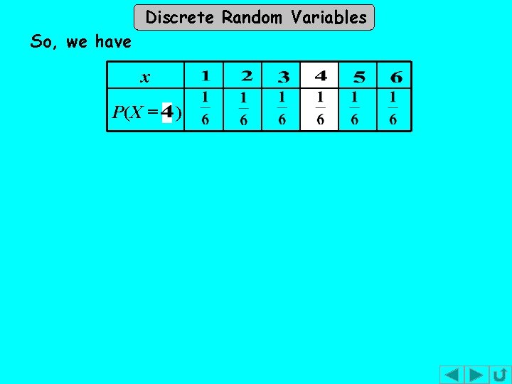 Discrete Random Variables So, we have x P(X = ) Discrete Random Variables So, we have x P(X = )