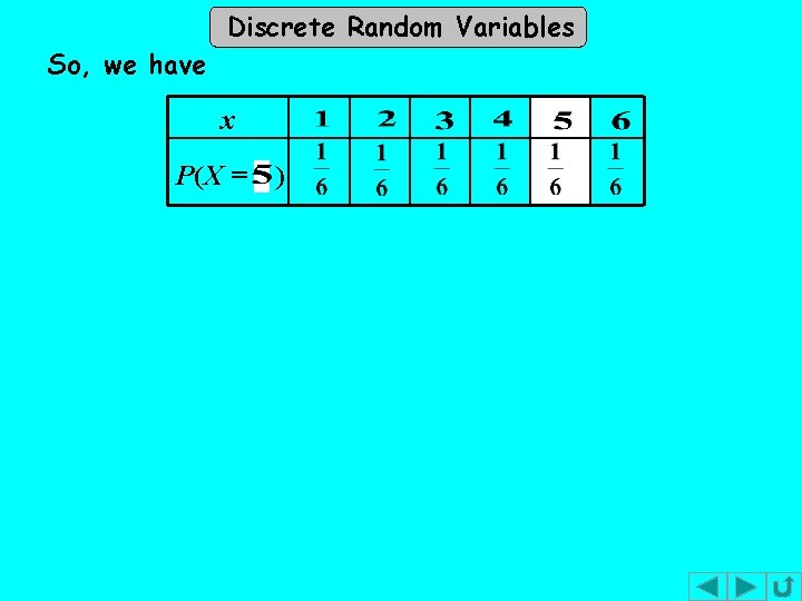Discrete Random Variables So, we have x P(X = ) Discrete Random Variables So, we have x P(X = )