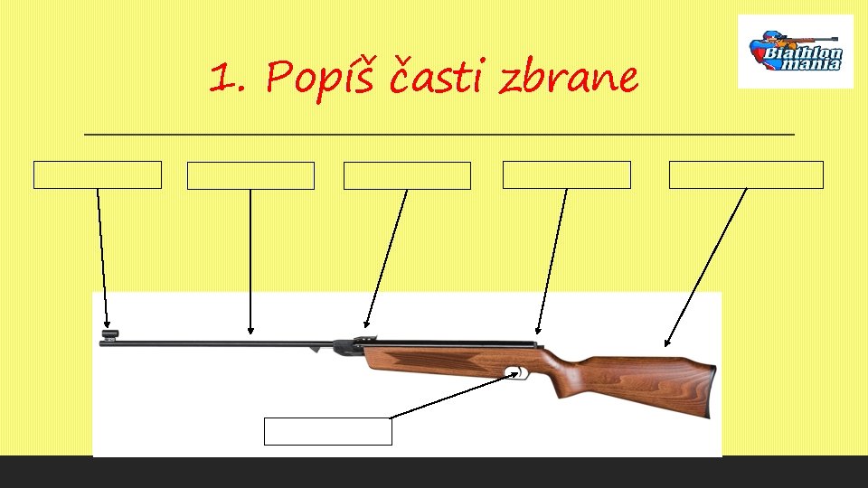 1. Popíš časti zbrane 