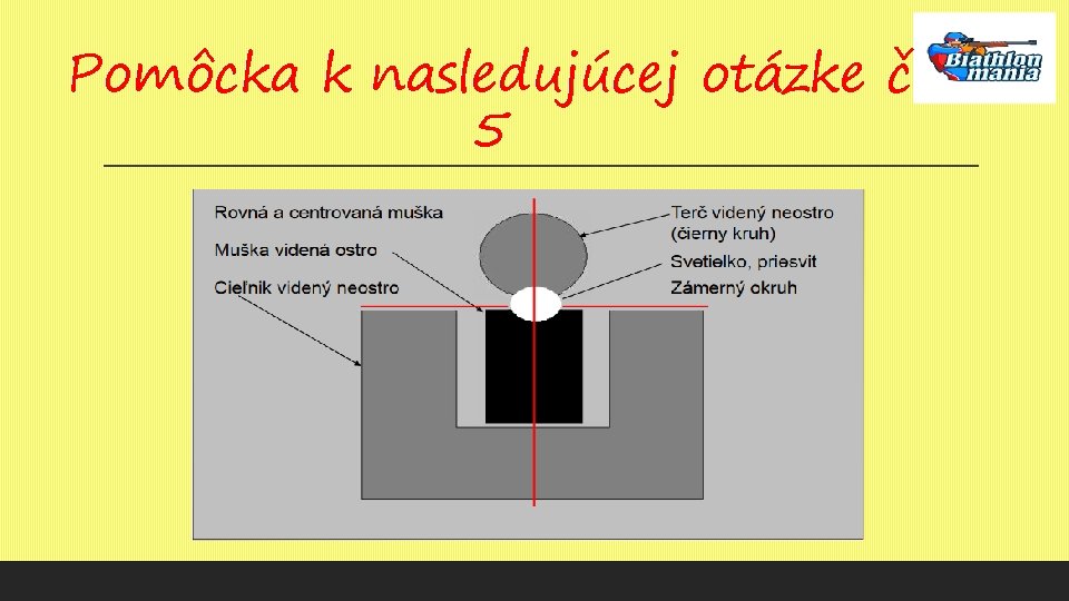 Pomôcka k nasledujúcej otázke č. 5 