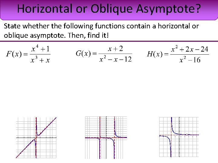 Horizontal or Oblique Asymptote? State whether the following functions contain a horizontal or oblique